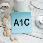 A1C test