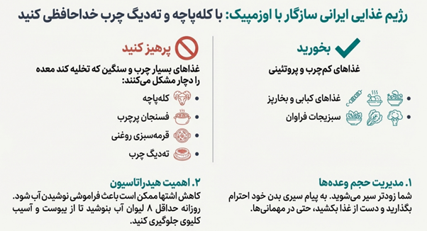 رژیم غذایی مناسب اوزمپیک
