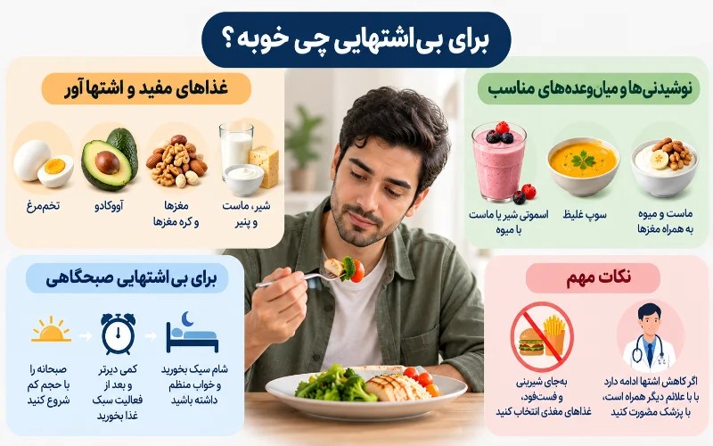 برای بی اشتهایی چی خوبه؟