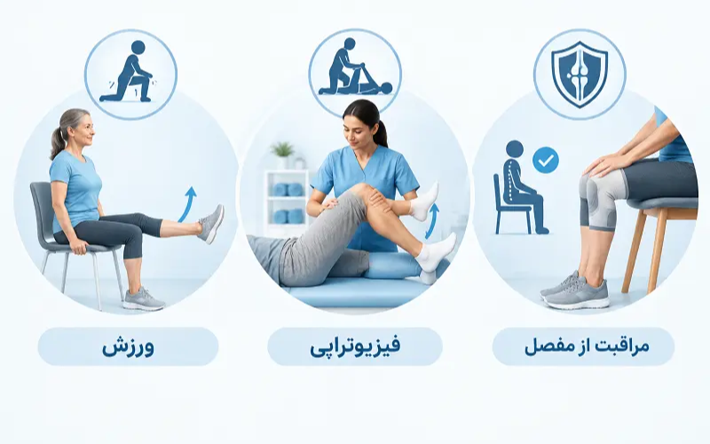 ورزش برای روماتیسم زانو