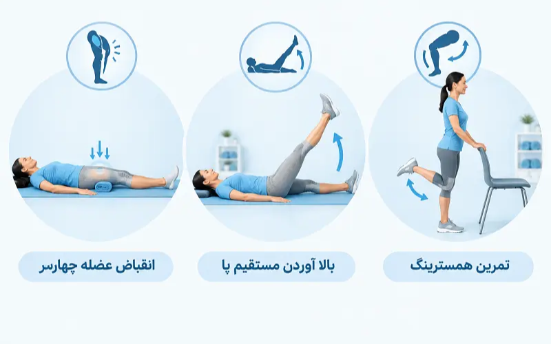 ورزش مقاومتی با روماتیسم زانو