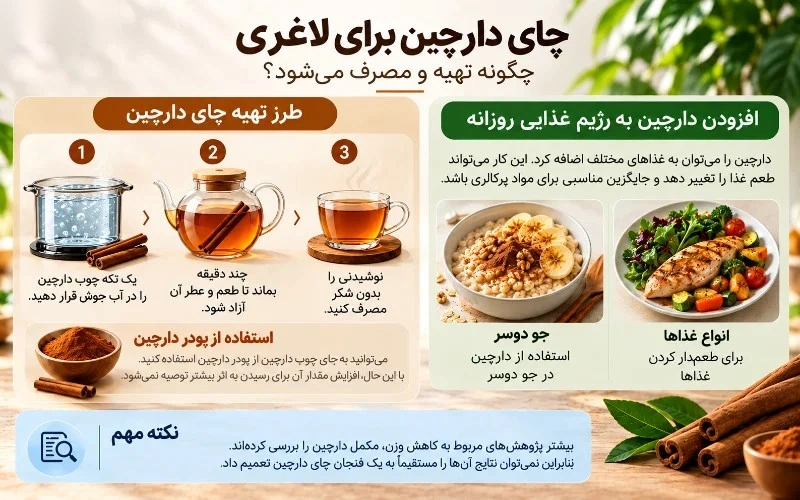 چای دارچین برای لاغری چگونه تهیه و مصرف می شود؟